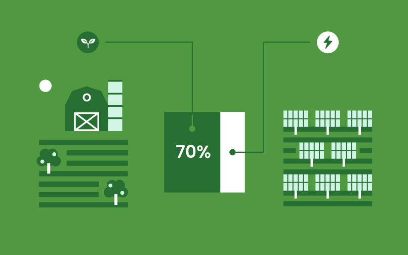 fotovoltaico terreni agricoli